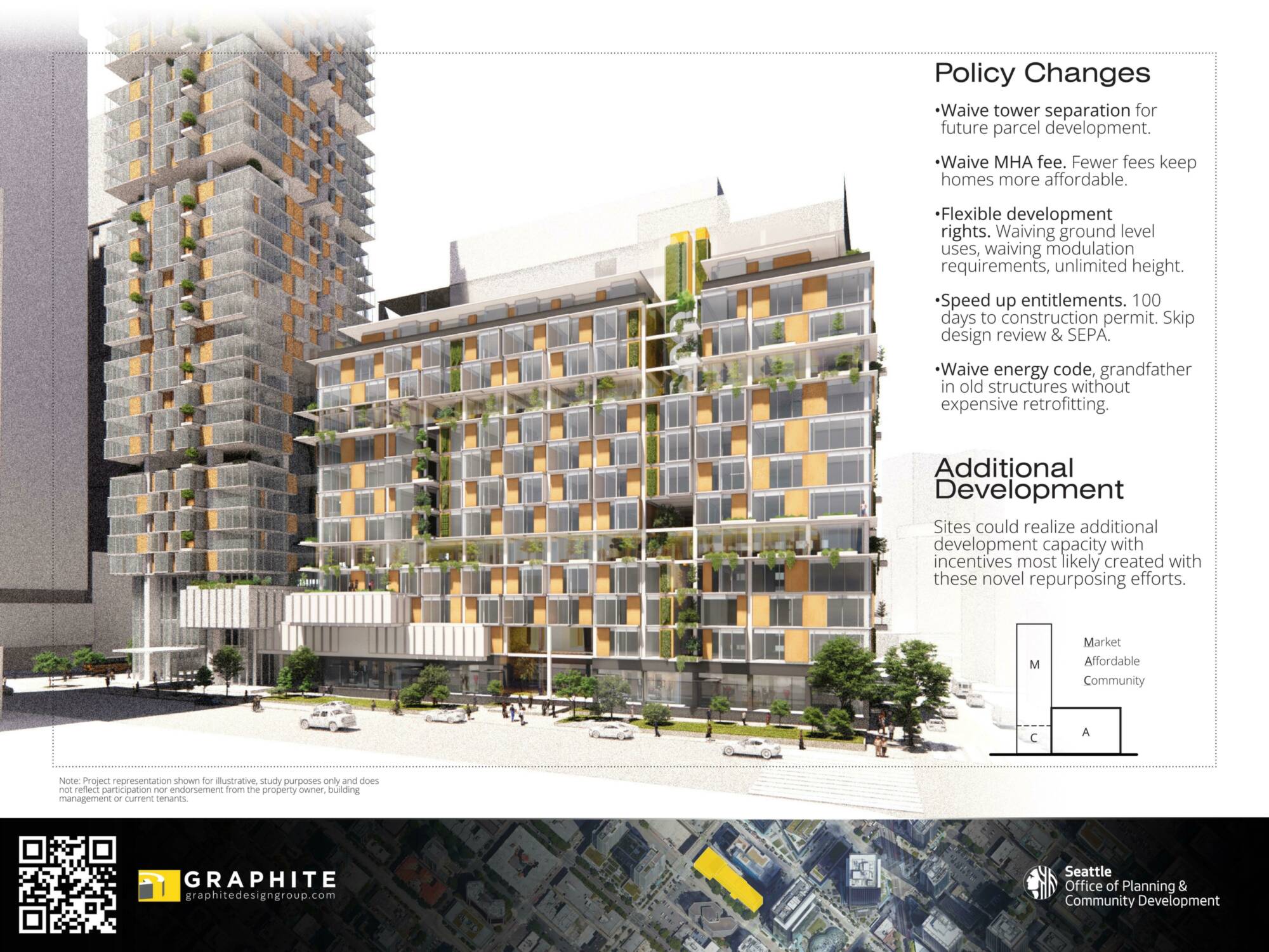 City Submittal 36x48 B Page 002